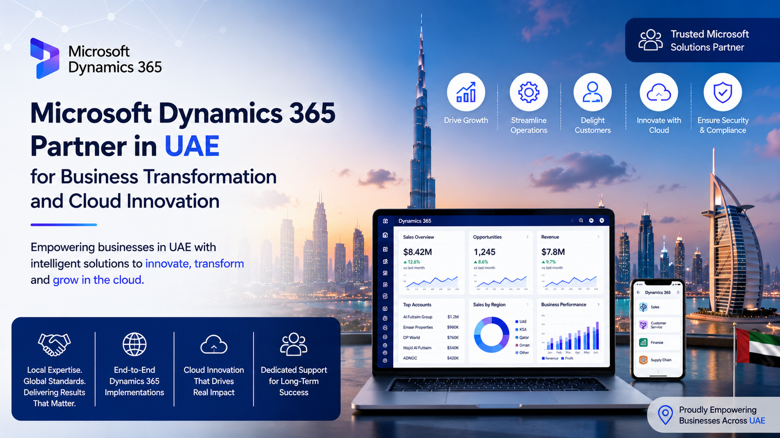 Microsoft Dynamics 365 Partner in UAE
