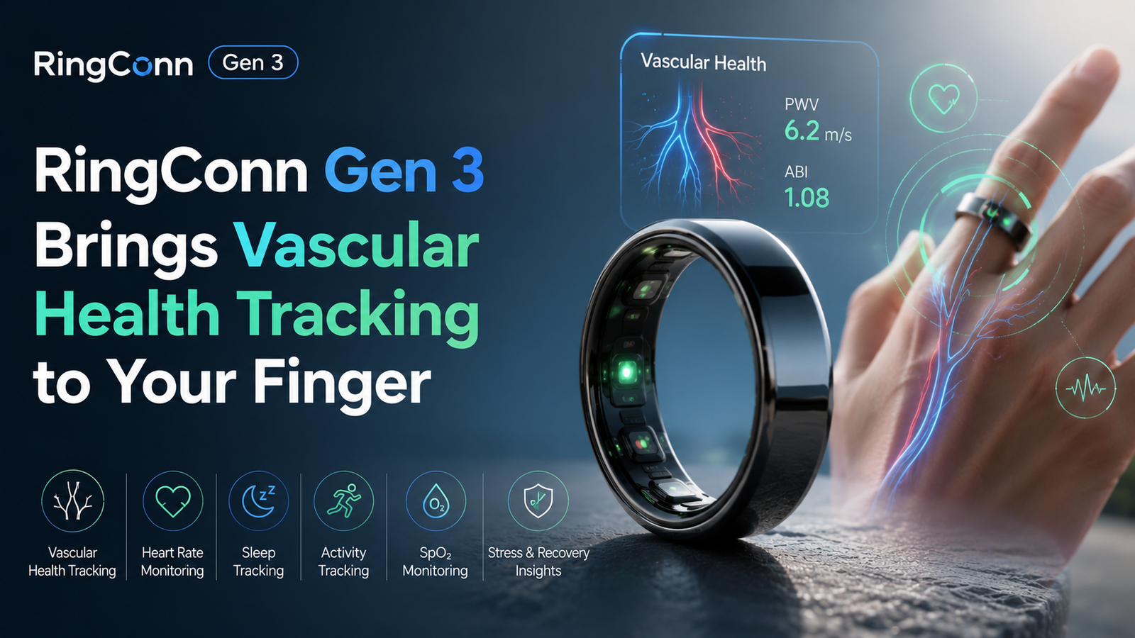 RingConn Gen 3 Brings Vascular Health Tracking to Your Finger