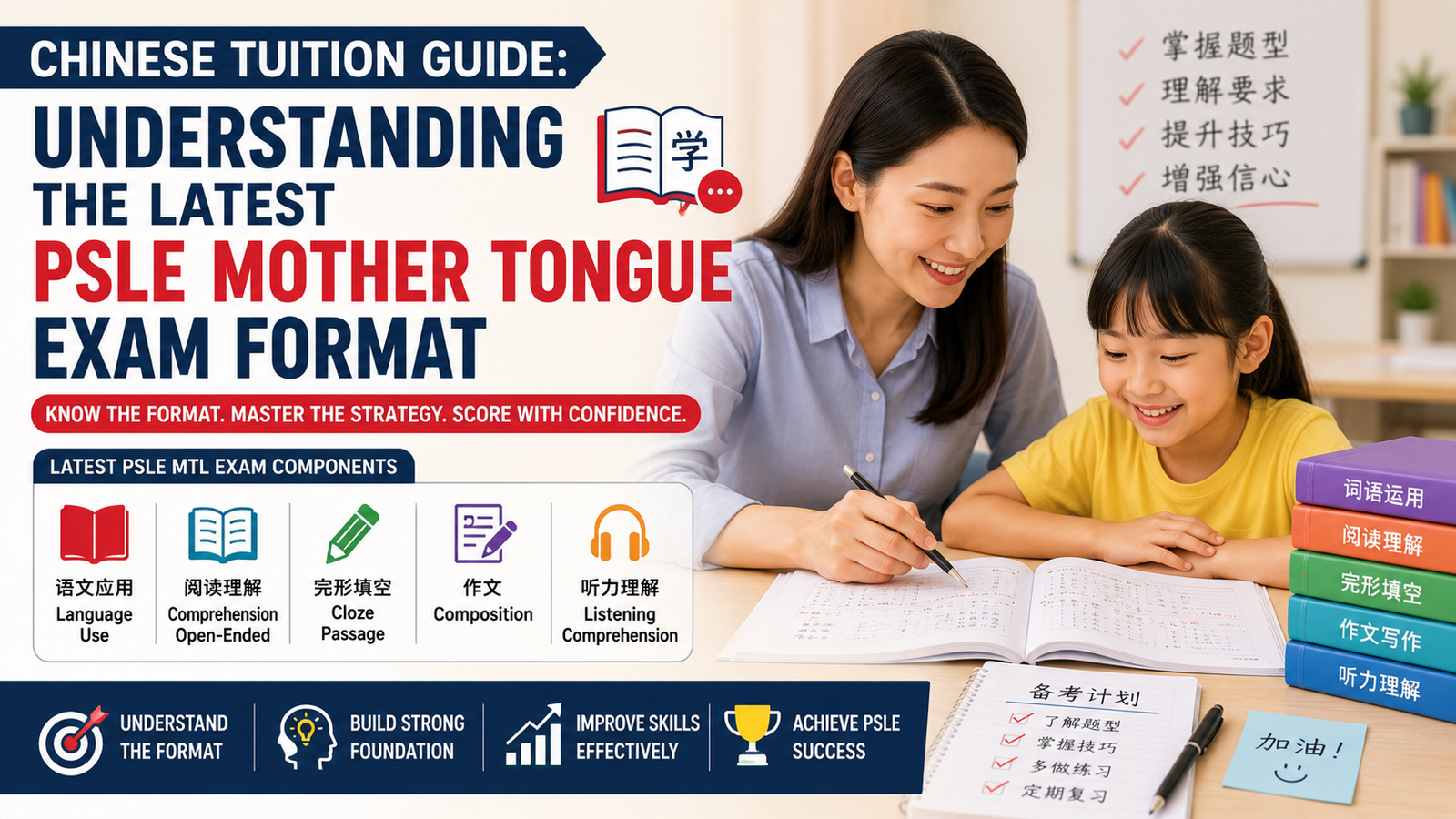 Chinese Tuition Guide: Understanding the Latest PSLE Mother Tongue Exam Format