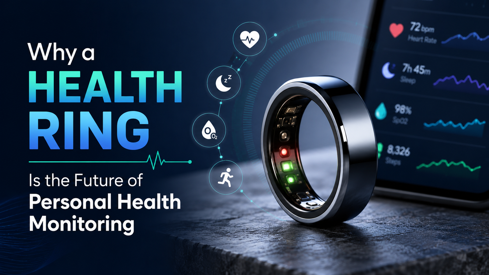 Why a Health Ring Is the Future of Personal Health Monitoring