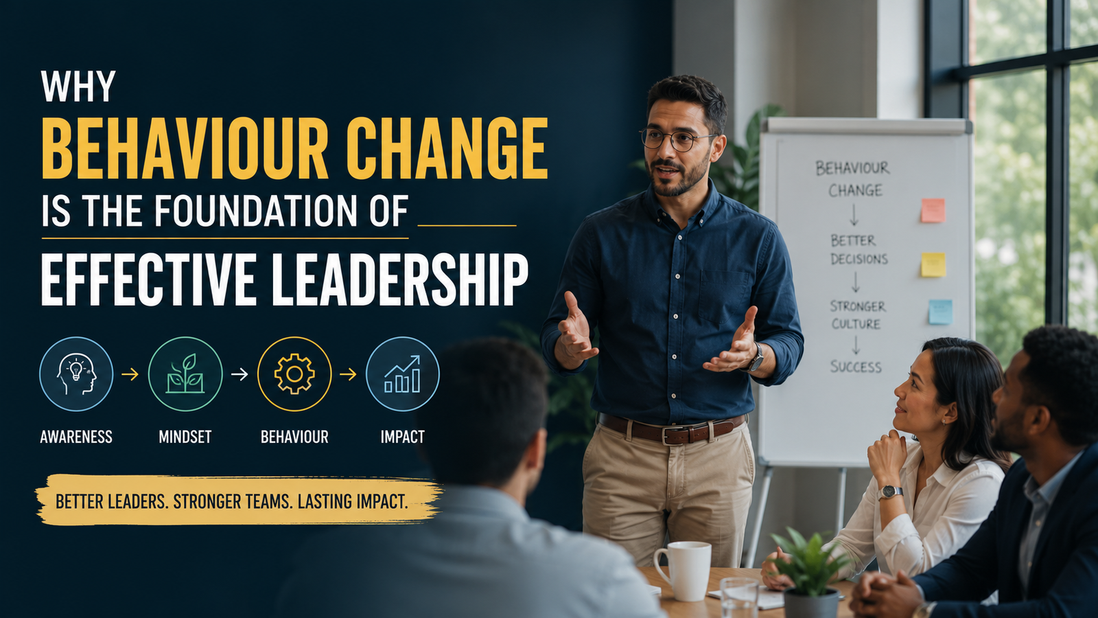 Why Behaviour Change Is the Foundation of Effective Leadership